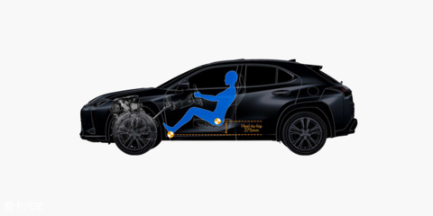 欧洲味儿的寿司 海外试驾雷克萨斯UX 中凯凤凰